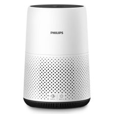 Máy lọc không khí Philips, bộ lọc HEPA Nano Protect AC0820/10