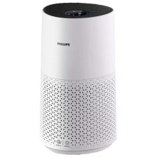 Máy lọc không khí Philips, bộ lọc HEPA than hoạt tính AC1715/20