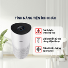 Máy lọc không khí Philips, bộ lọc HEPA than hoạt tính AC1715/20 - Ảnh 5